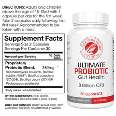 Illustration showing relief from bloating