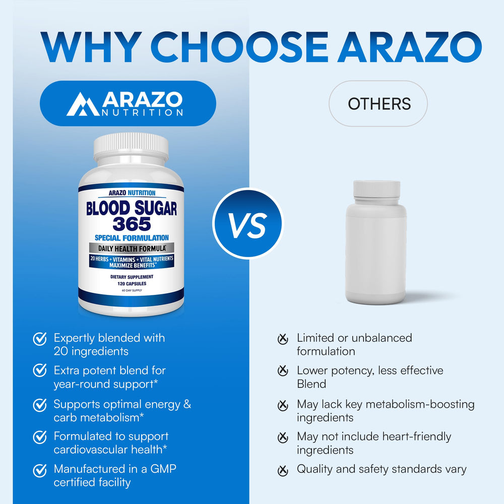 GMP certified facility and third party testing badge