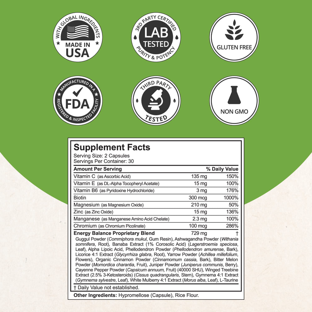 Chromium ingredient in Blood Sugar Advanced Formula