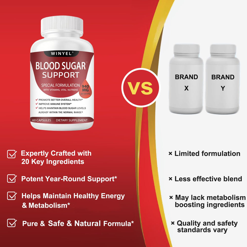 Concept image showing blood sugar balance