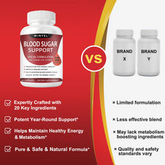 Concept image showing blood sugar balance