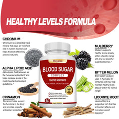 Close-up of Blood Sugar Complex capsules