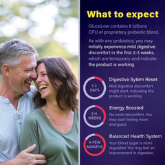 Serving suggestion: take three capsules on an empty stomach