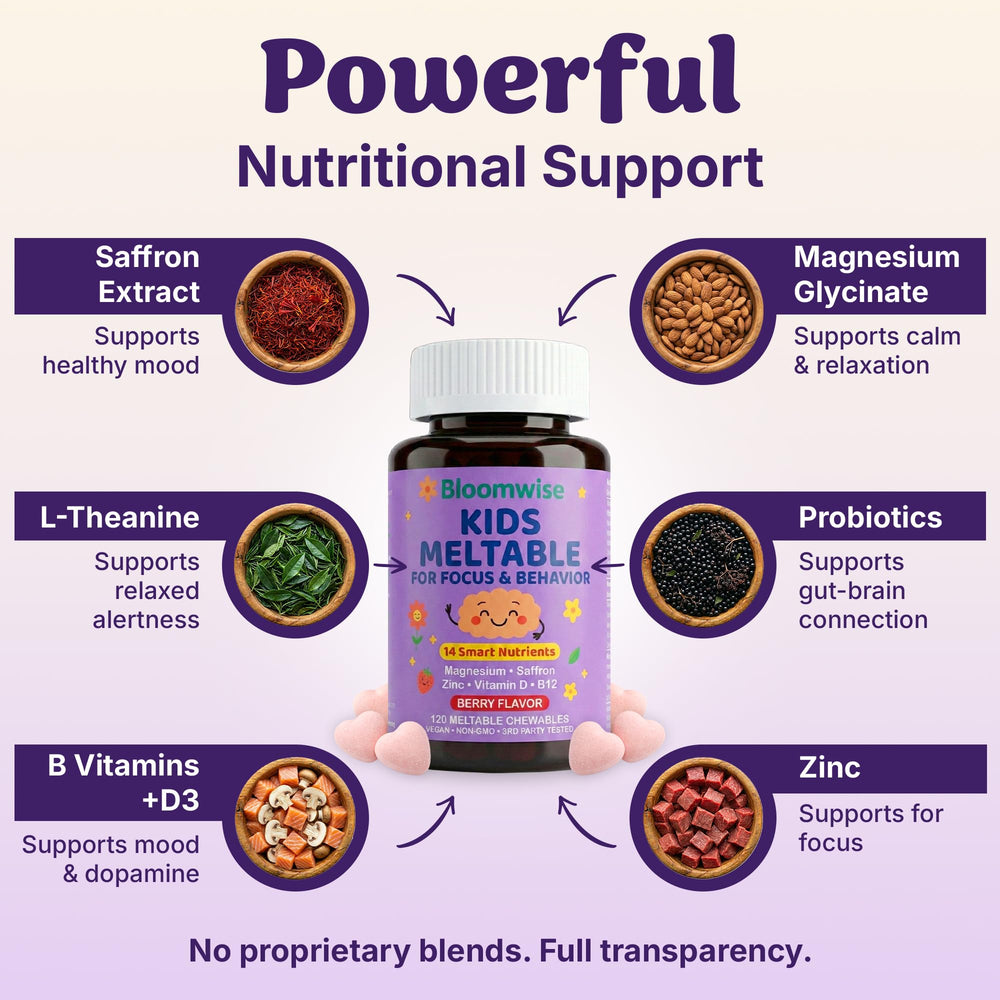 Tablet beside coin size comparison illustrating Bloomwise small, kid-friendly serving