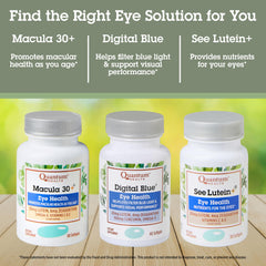 Blue light filtration and macula support illustration