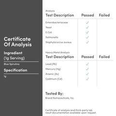 Laboratory testing for microbes and heavy metals of Blue Spirulina product