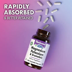 Amber glass bottle packaging highlighting potency and sustainability