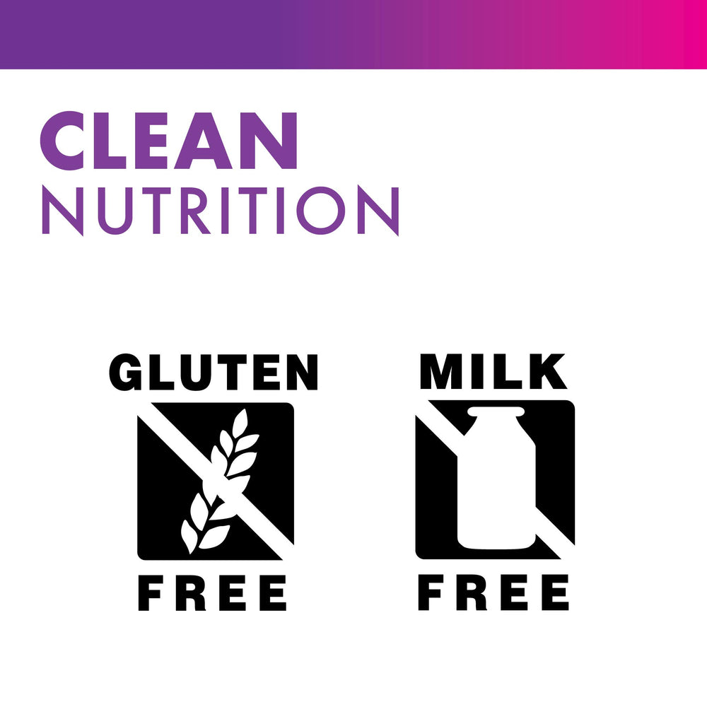 Allergen-free label indicating Gluten-Free and Dairy-Free