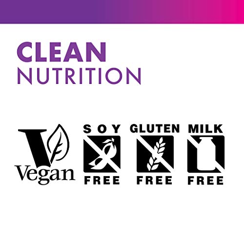 Dairy-free and milk-free allergen-free label