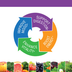 Kosher certified and vegetarian friendly icons on Maxi One