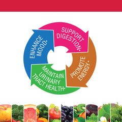 Female health blend targeting women's nutrient needs