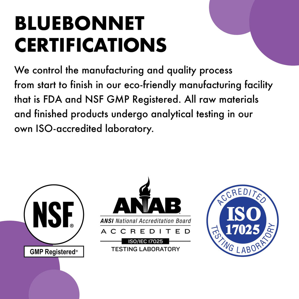 Eco-friendly recyclable packaging for Bluebonnet Magnesium Citrate