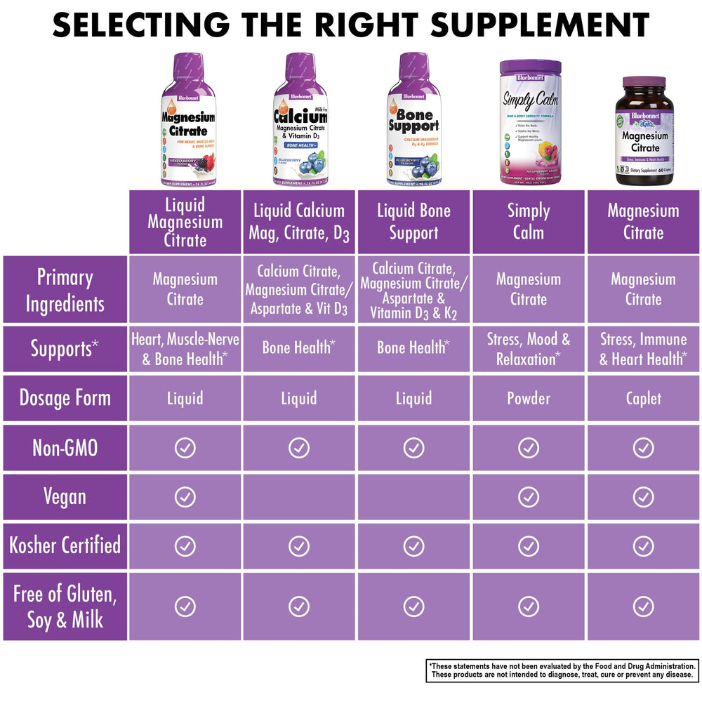 16 fl oz bottle ready to use