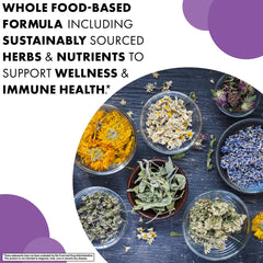 Icons for non-GMO, soy-free and gluten-free