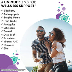 Herbal ingredients: andrographis, astragalus and elderberry