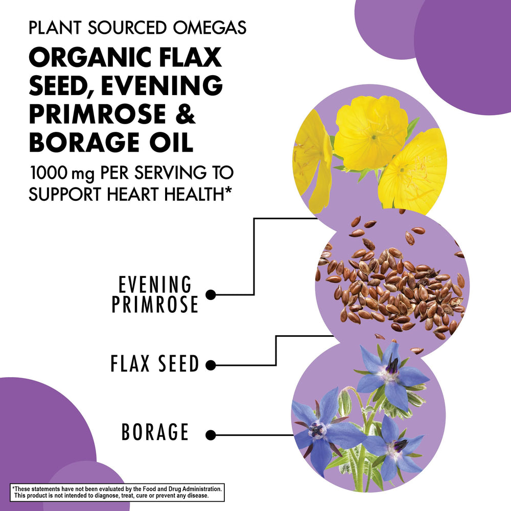 Ingredients highlighting omega-3-6-9 components