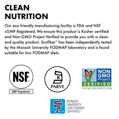 Digestive health benefits of Sunfiber prebiotic fiber