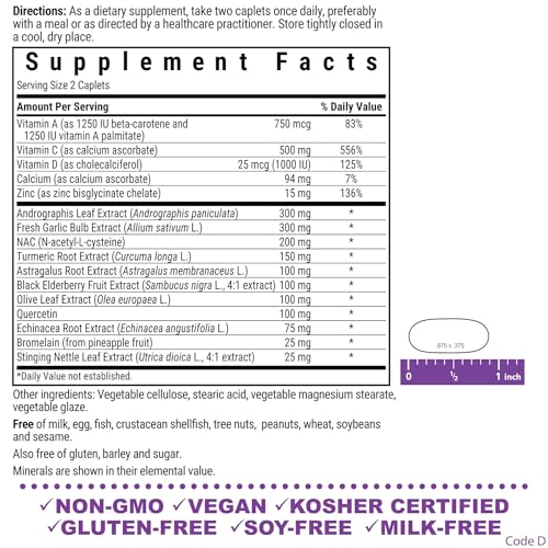 Ingredients list visual for Bluebonnet Wellness Support Caplets