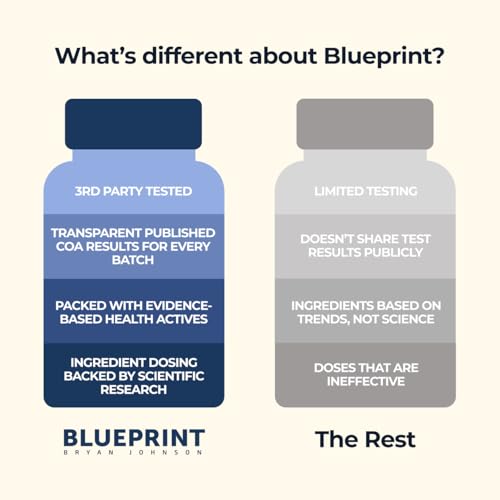 Vitamin D symbol with supplement bottle