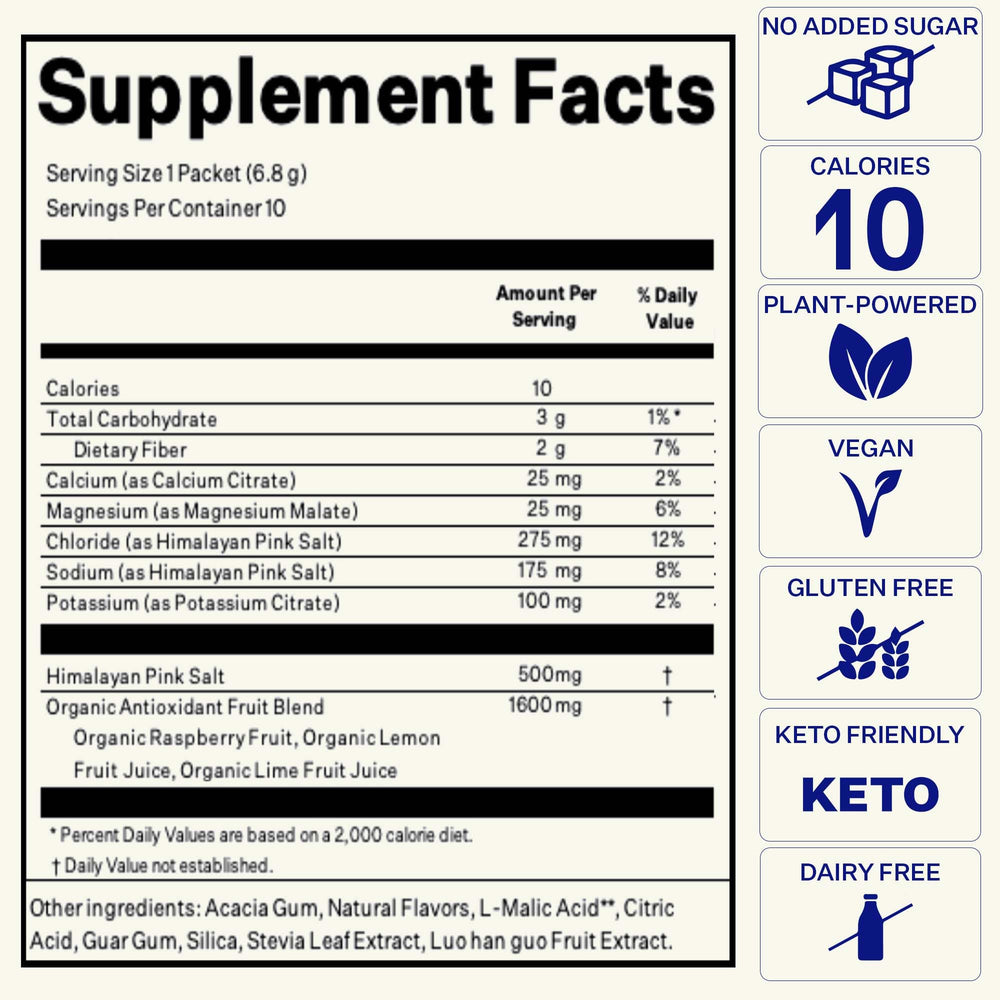 Blueshift Electrolytes water-glass shows dissolving powder for refreshing hydration.