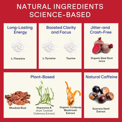 Blueshift Energy + Focus ingredients label emphasizes natural, plant-based caffeine blend.