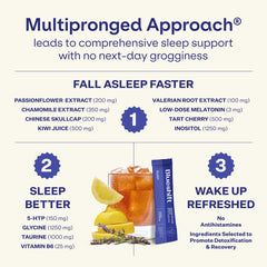 Glass of water with Blueshift Sleep Aid powder being stirred