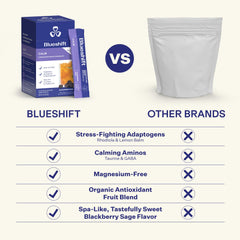 Illustration of Ashwagandha, Rhodiola, Lemon Balm and Schisandra