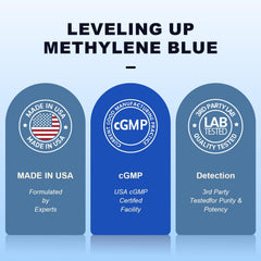 Dosage information card for Bluesun Methylene Blue drops
