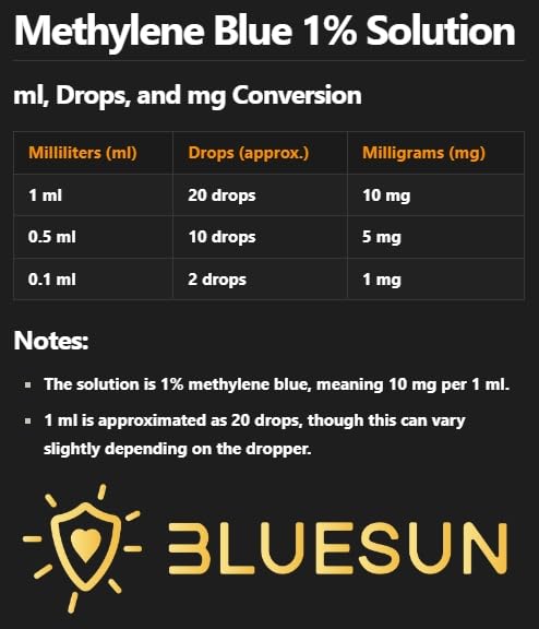 Formaldehyde-free claim on Bluesun product packaging