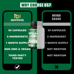 BMVINVOL supplement facts label close-up showing ingredient transparency and testing