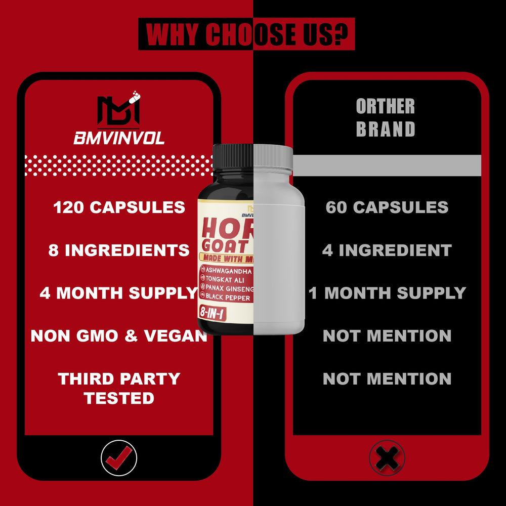 Product bottle showing a 4-month supply