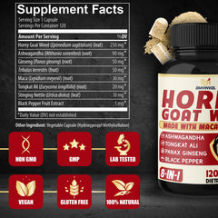 Ingredients chart highlighting Horny Goat Weed and key ingredients