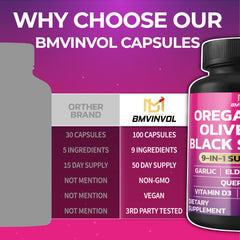 Oregano, Black Seed, Garlic, Olive Leaf, and Elderberry ingredients in BMVINVOL