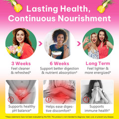 Graphic illustrating vaginal health and pH balance