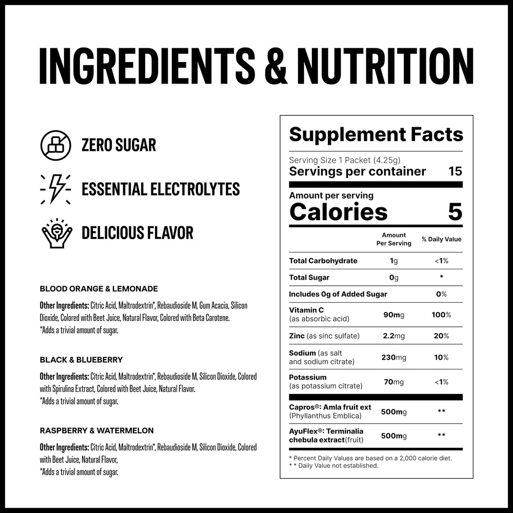 BO3.0 vitamin C electrolyte packets close-up emphasizes essential minerals.
