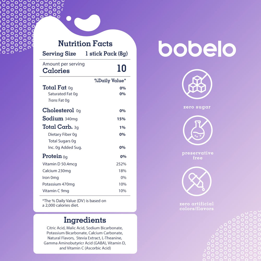 Bobelo electrolyte ingredients close-up highlights key minerals for balanced hydration throughout the day.
