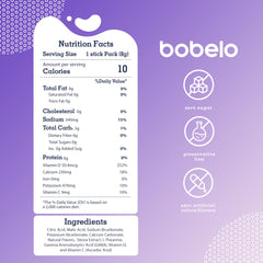 Bobelo electrolyte ingredients close-up highlights key minerals for balanced hydration throughout the day.