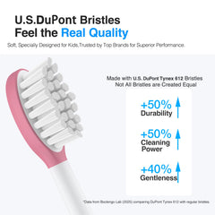 Dense bristle layout for effective cleaning and plaque removal