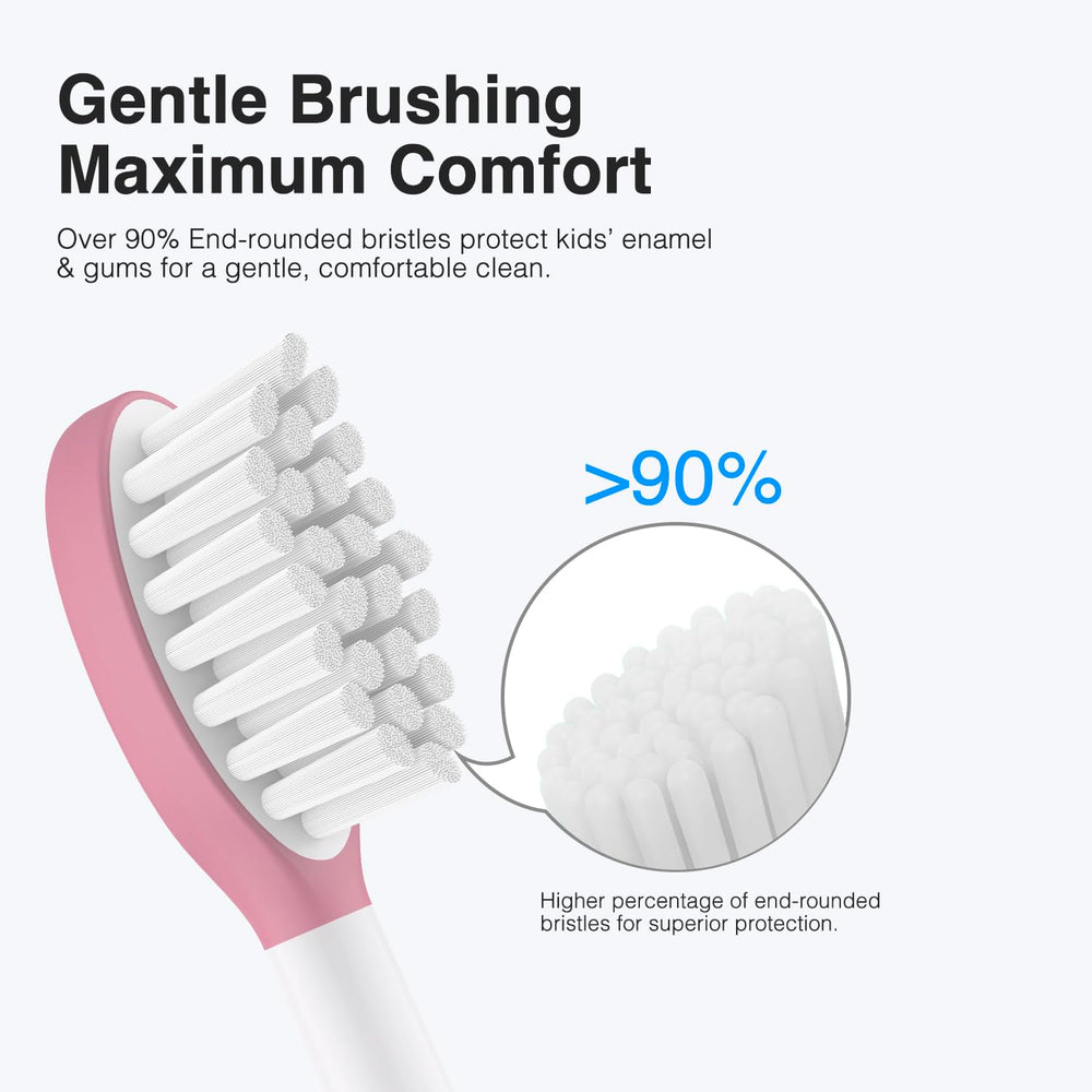 BPA-free back material for gentle gums