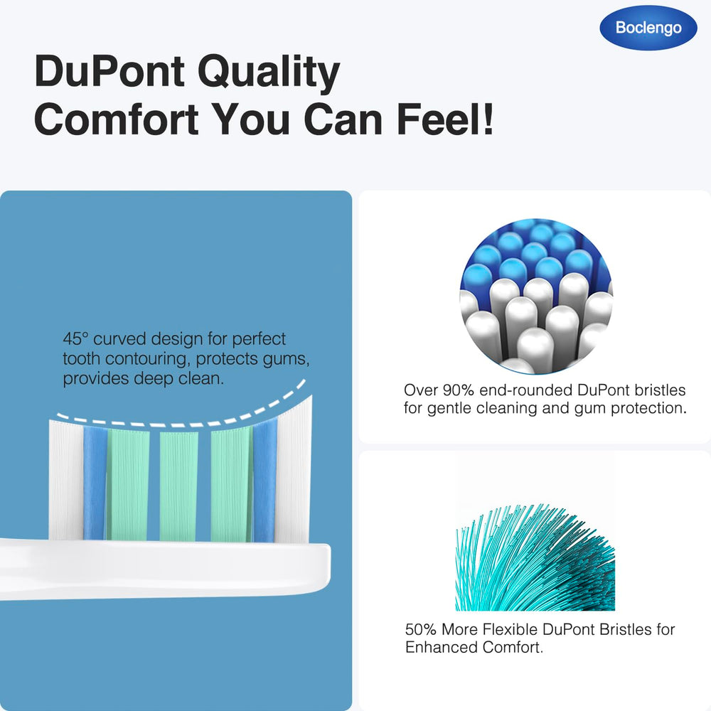Boclengo heads compatible with ProtectiveClean, FlexCare and more