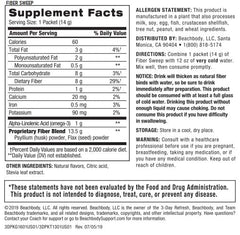 BODi Comprehensive guide PDF showcases 3-day plan and prep ideas for clean eating