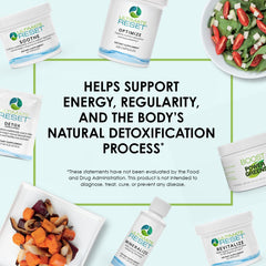 BODi Ultimate Reset supplement packets displayed for convenient daily use.