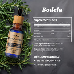 1 fluid ounce bottle with dropper for dosing