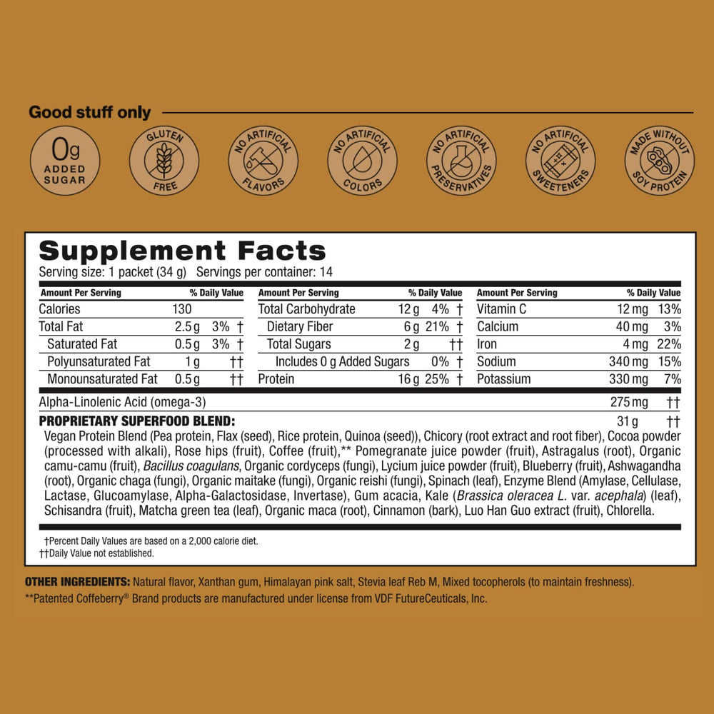 BODi Shakeology Cafe Latte shake in glass showing creamy texture