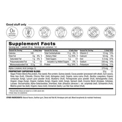 BODi Shakeology plant powered protein ingredients close-up