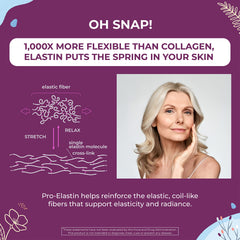 Pro-Elastin packaging and label detail