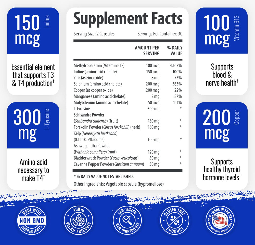 Front view of 1 Body Thyroid Support Supplement bottle with label