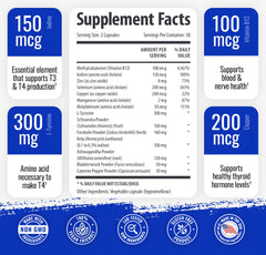 Front view of 1 Body Thyroid Support Supplement bottle with label