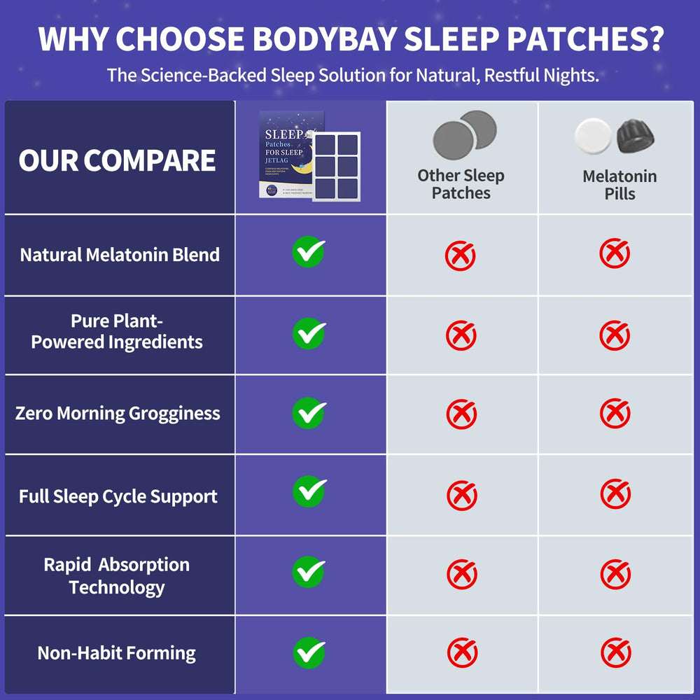 Morning refresh: product after-use and packaging