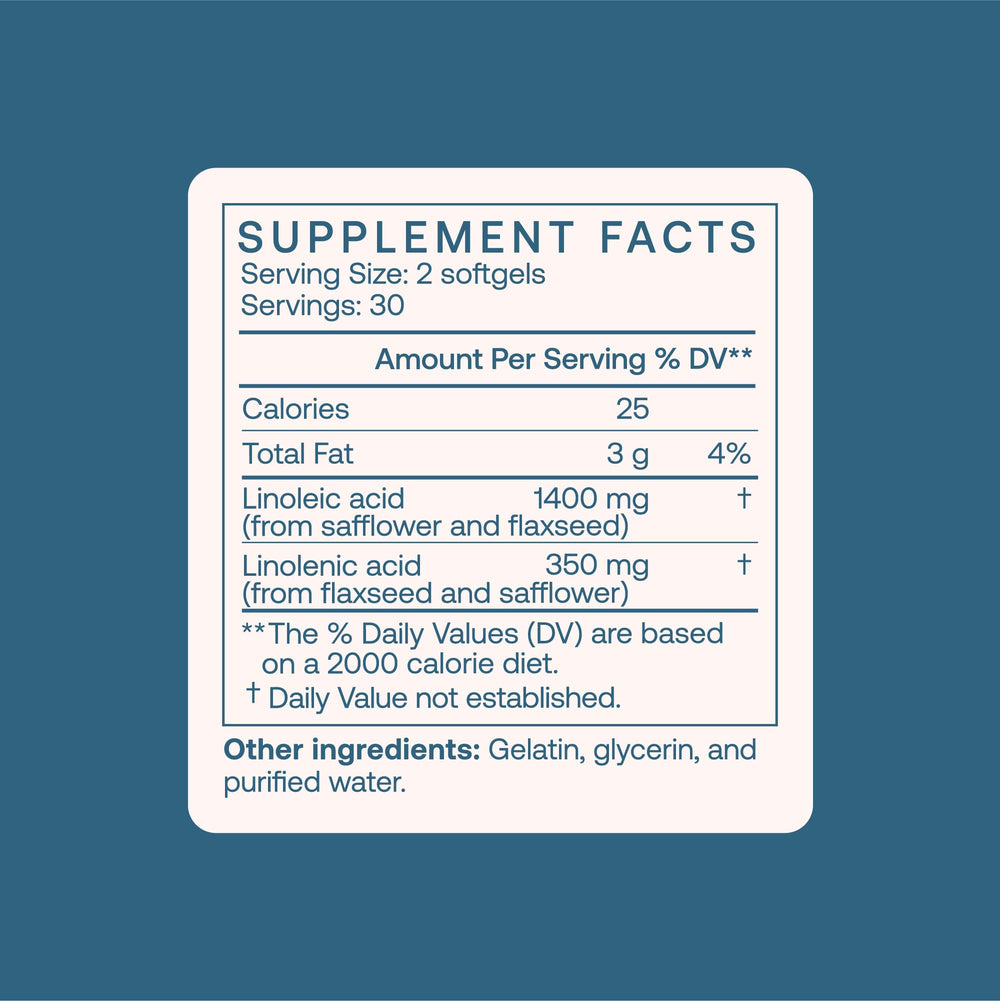 Graphic showing the 4:1 omega-6 to omega-3 ratio